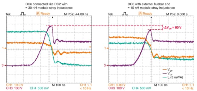 TDK & Infineon Integrated Filter & Power Converter